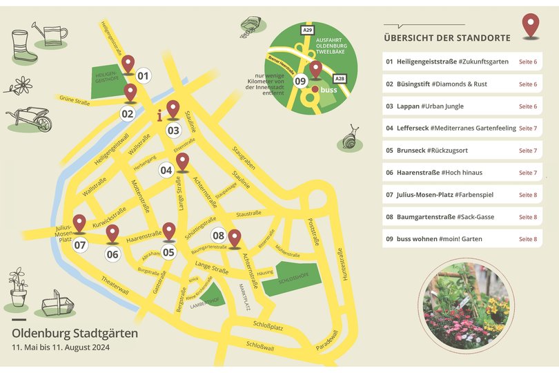 Übersicht über die Standorte der einzelnen Stadtgärten. Quelle: OTM